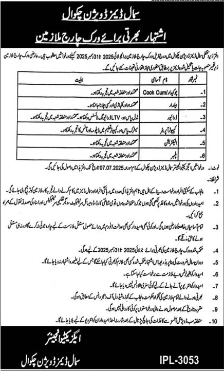Jobs in Small Dams Division Chakwal